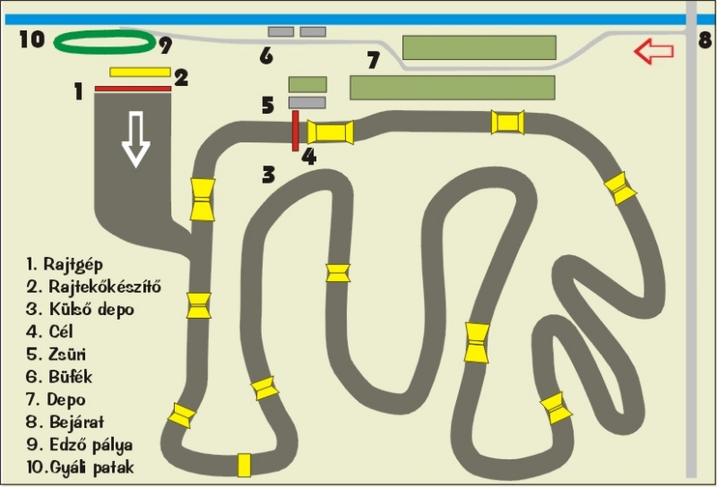 Integr&aacute;l Motocross p&aacute;lya,Gy&aacute;l