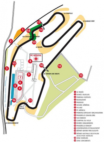Bugatti Circuit - MotoGP